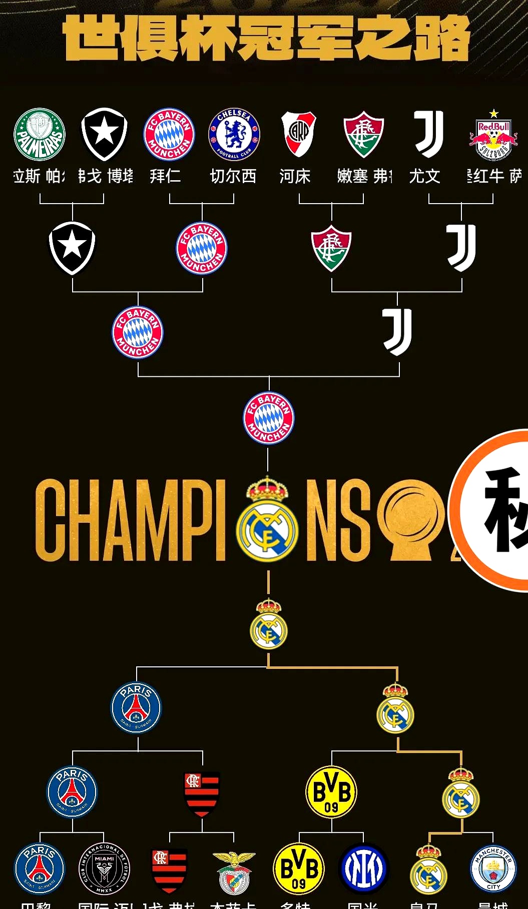 英雄联盟-加时末段切尔西备战法国杯，官宣签约细节曝光，质疑声仍在，细节决定成败的简单介绍